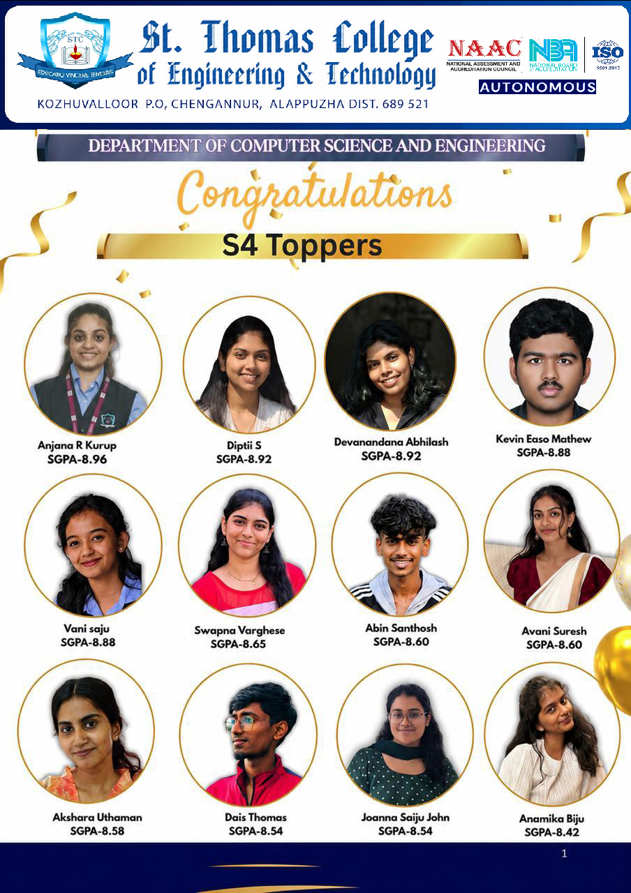 Semester 4 Toppers (2024-28 Batch)