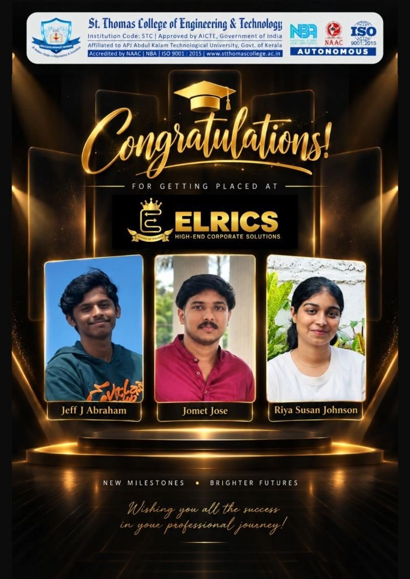Congratulations to Our Placed Students!